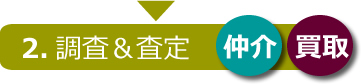 売却お取引の流れ02
